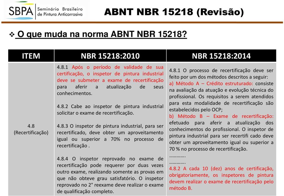 4.8.4 O inspetor reprovado no exame de recertificação pode requerer por duas vezes outro exame, realizando somente as provas em que não obteve grau satisfatório.