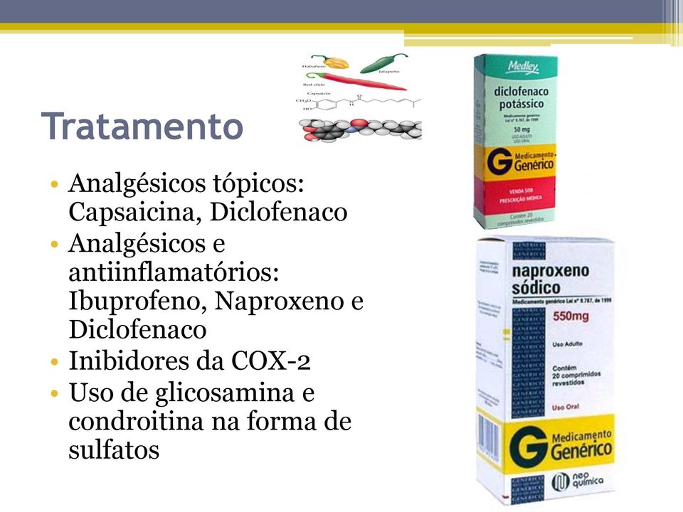 Ibuprofeno, Naproxeno e Diclofenaco Inibidores da