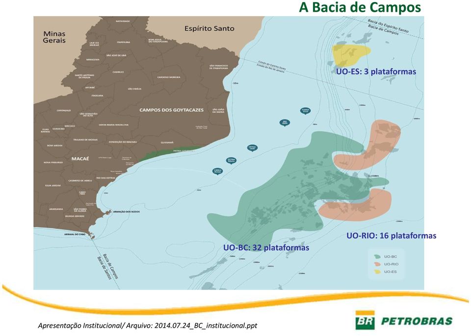 UO-RIO: 16 plataformas Apresentação