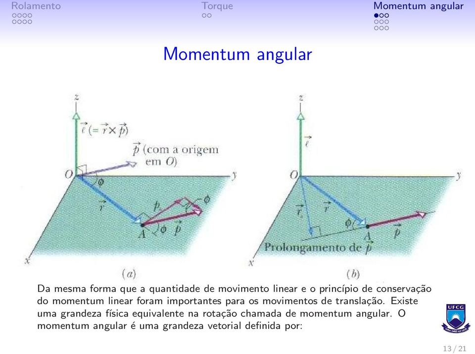 movimentos de translação.