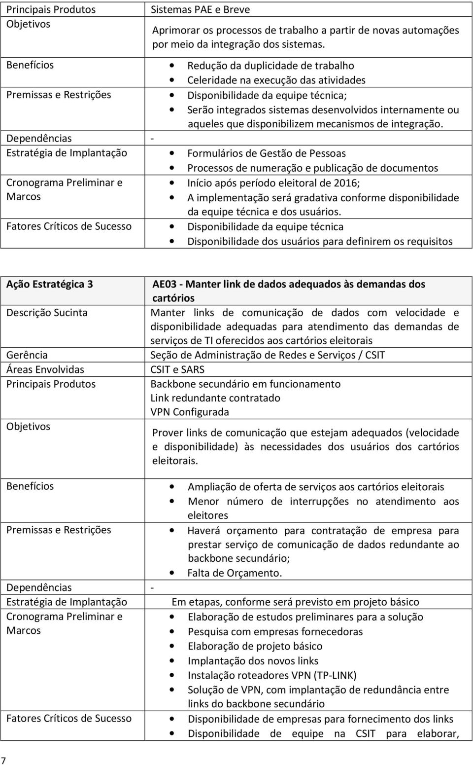 aqueles que disponibilizem mecanismos de integração.