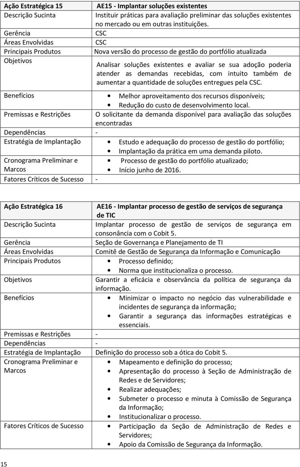 CSC CSC Nova versão do processo de gestão do portfólio atualizada Analisar soluções existentes e avaliar se sua adoção poderia atender as demandas recebidas, com intuito também de aumentar a