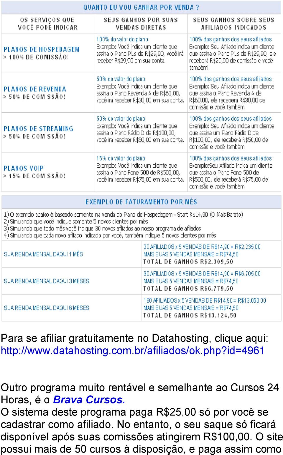 O sistema deste programa paga R$25,00 só por você se cadastrar como afiliado.