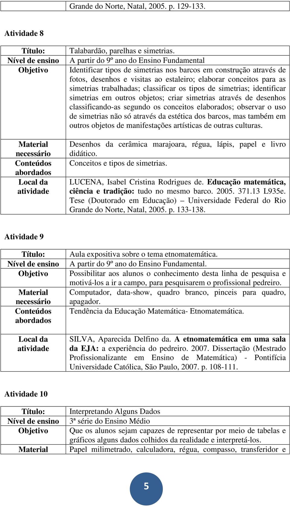 classificar os tipos de simetrias; identificar simetrias em outros objetos; criar simetrias através de desenhos classificando-as segundo os conceitos elaborados; observar o uso de simetrias não só