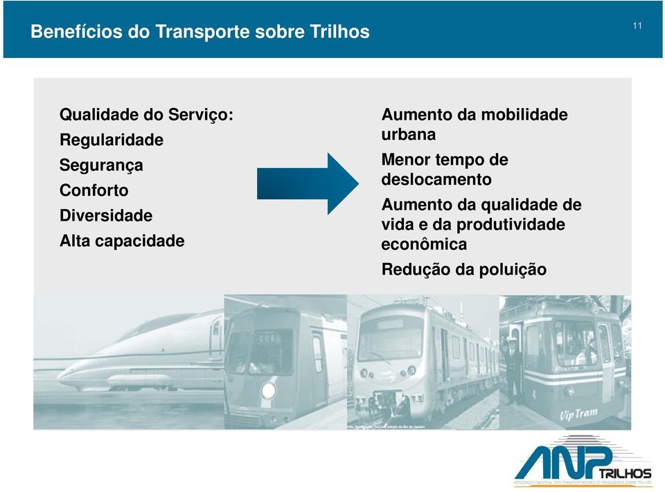 Aumento da mobilidade urbana Menor tempo de deslocamento Aumento