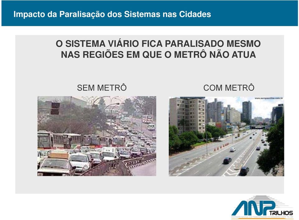 PARALISADO MESMO NAS REGIÕES EM QUE