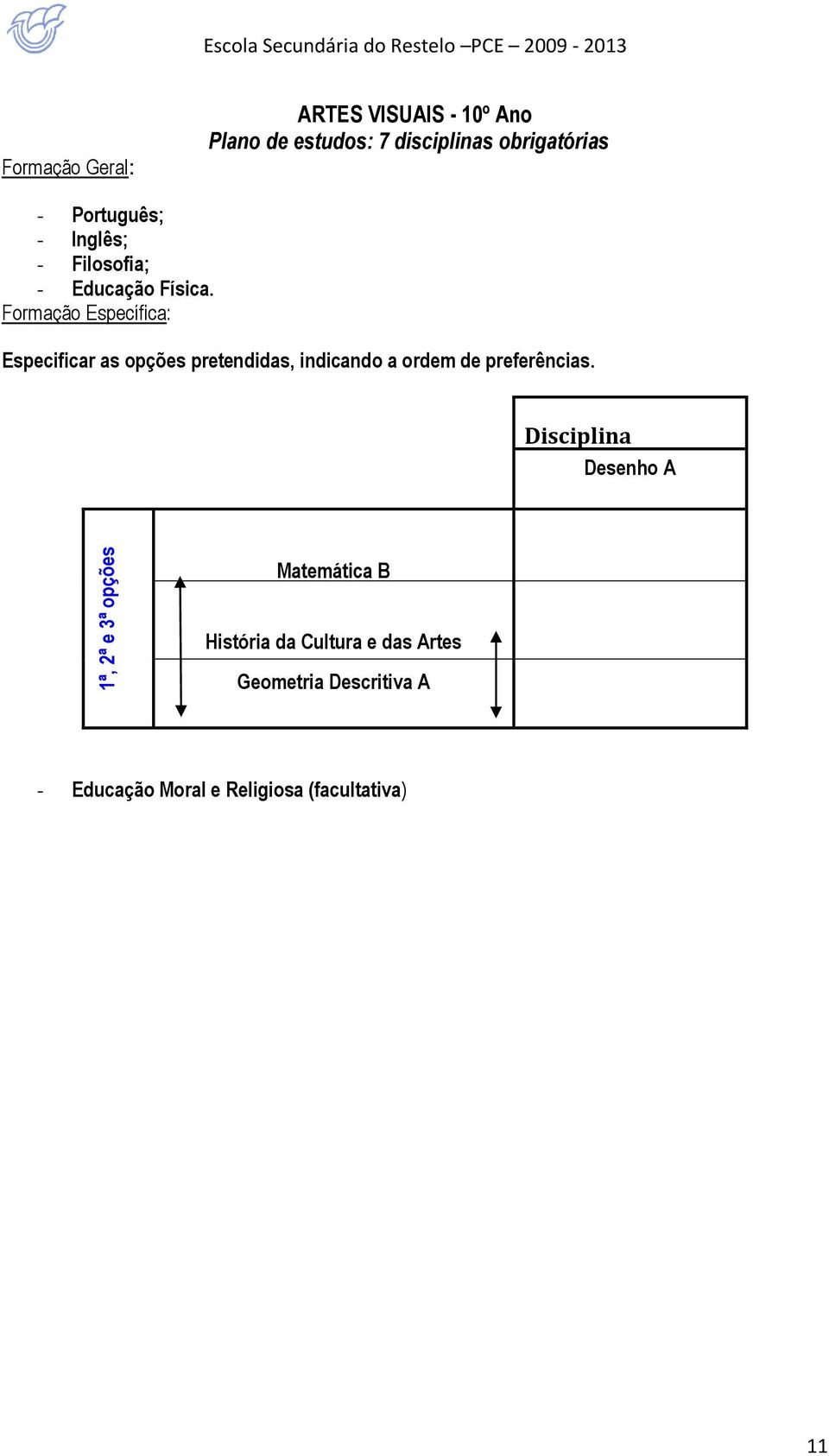 Formação Específica: Especificar as opções pretendidas, indicando a ordem de preferências.