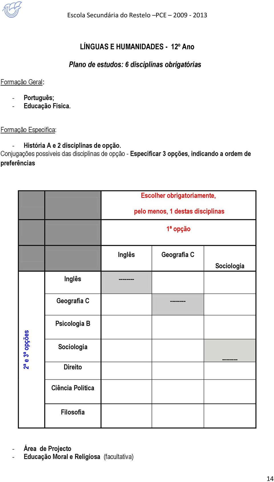 Conjugações possíveis das disciplinas de opção - Especificar 3 opções, indicando a ordem de preferências Escolher obrigatoriamente, pelo menos, 1 destas