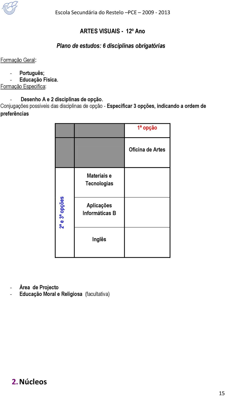 Conjugações possíveis das disciplinas de opção - Especificar 3 opções, indicando a ordem de preferências 1ª opção Oficina de