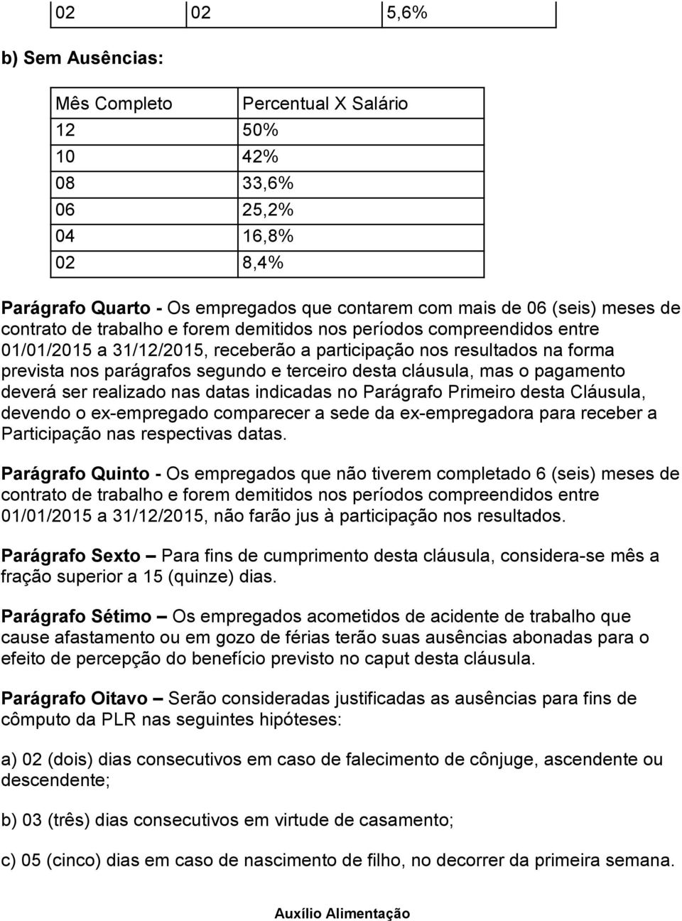 o pagamento deverá ser realizado nas datas indicadas no Parágrafo Primeiro desta Cláusula, devendo o ex-empregado comparecer a sede da ex-empregadora para receber a Participação nas respectivas datas.