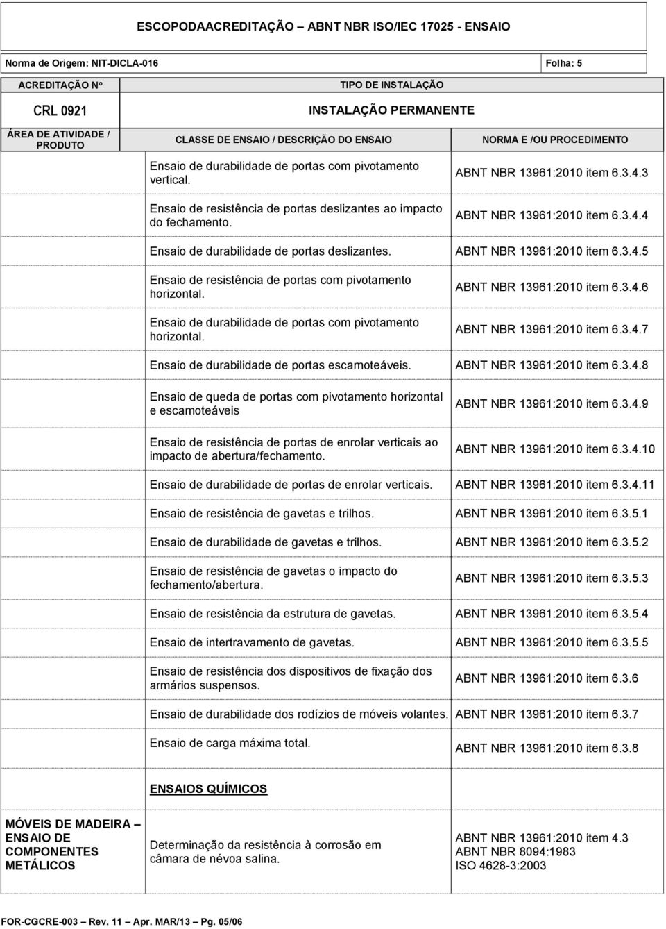 Ensaio de durabilidade de portas com pivotamento horizontal. ABNT NBR 13961:2010 item 6.3.4.6 ABNT NBR 13961:2010 item 6.3.4.7 Ensaio de durabilidade de portas escamoteáveis.