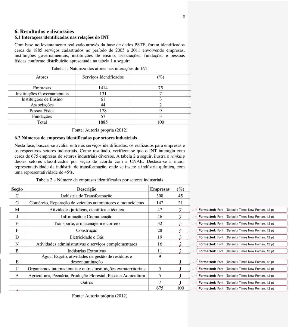 envolvendo empresas, instituições governamentais, instituições de ensino, associações, fundações e pessoas físicas conforme distribuição apresentada na tabela 1 a seguir: Tabela 1: Natureza dos