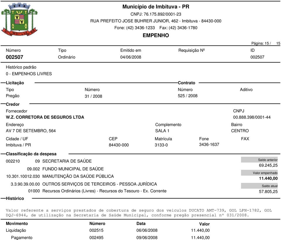 002 FUNDO MUNICIPAL DE SAÚDE 10.301.10012.030 MANUTENÇÃO DA SAÚDE PÚBLICA 69.245,25 11.440,00 57.