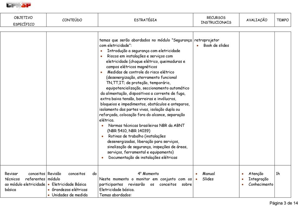 baixa tensão, barreiras e invólucros, bloqueios e impedimentos, obstáculos e anteparos, isolamento das partes vivas, isolação dupla ou reforçada, colocação fora do alcance, separação elétrica.