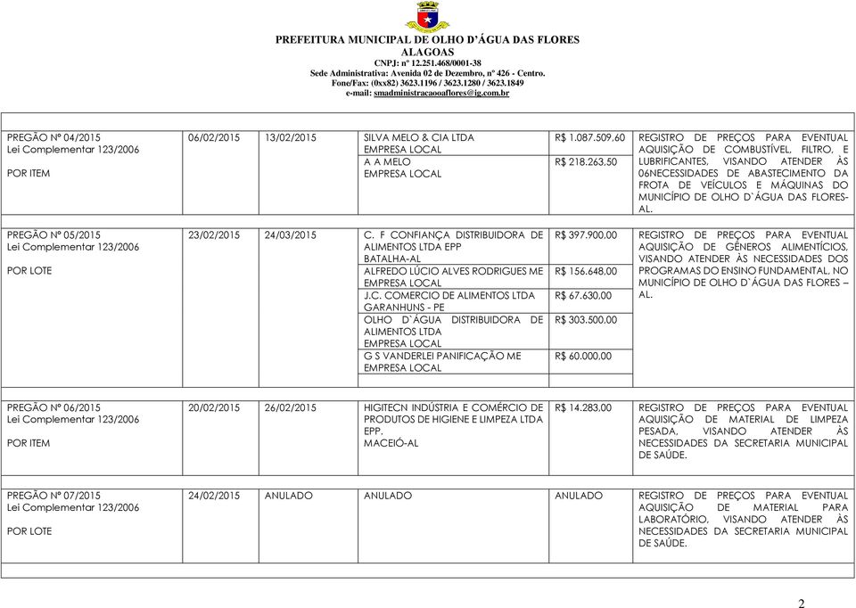 087.509,60 REGISTRO DE PREÇOS PARA EVENTUAL AQUISIÇÃO DE COMBUSTÍVEL, FILTRO, E R$ 218.