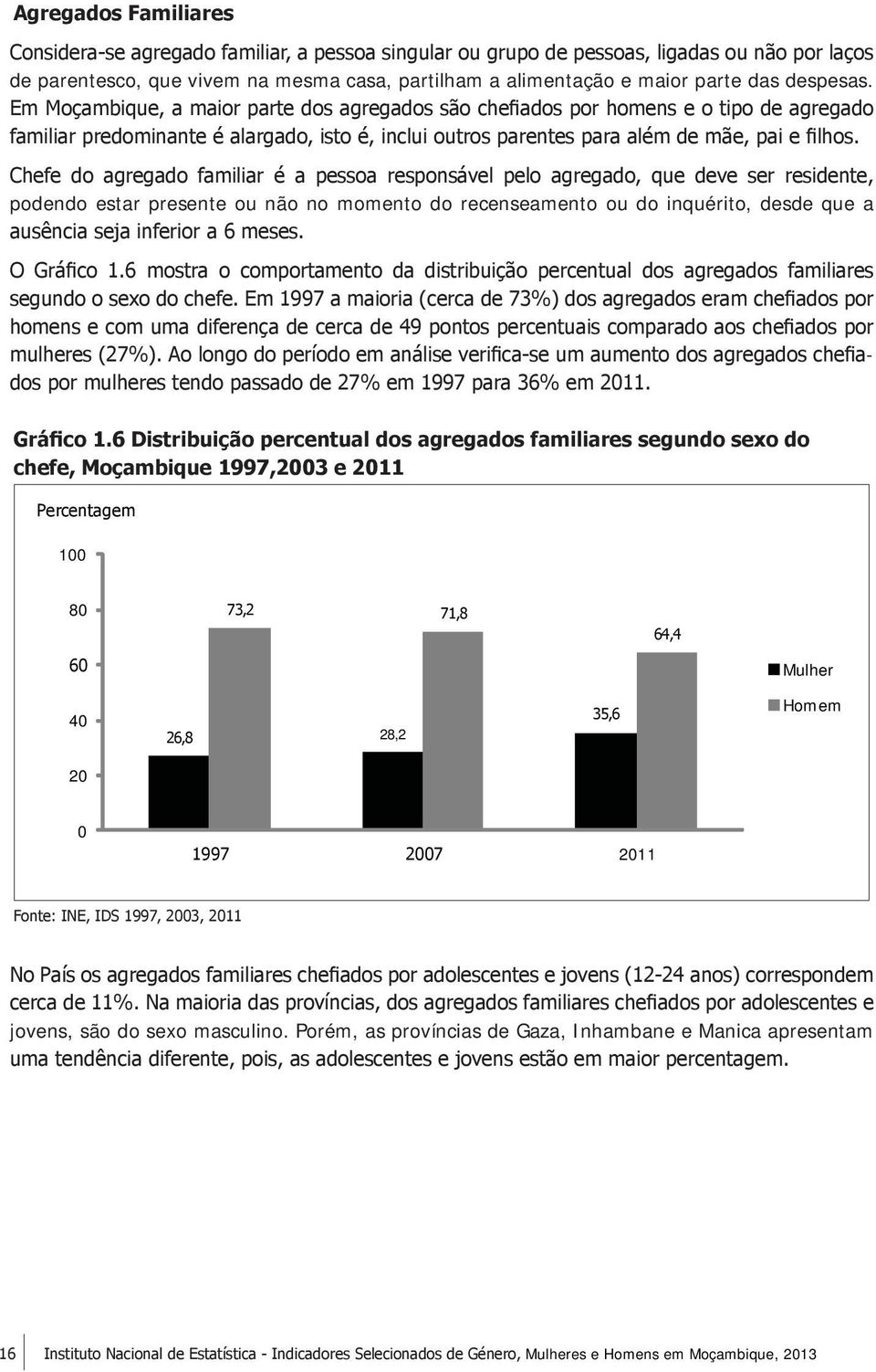 Chefe do agregado familiar é a pessoa responsável pelo agregado, que deve ser residente, podendo estar presente ou não no momento do recenseamento ou do inquérito, desde que a ausência seja inferior