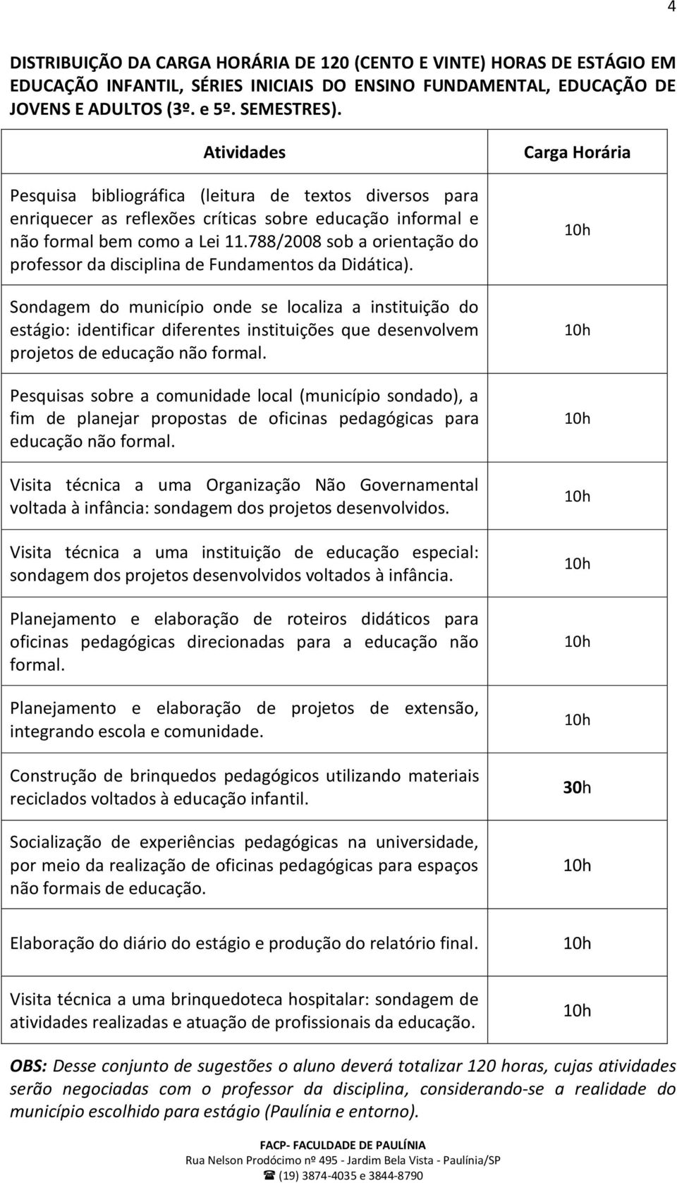 788/2008 sob a orientação do professor da disciplina de Fundamentos da Didática).