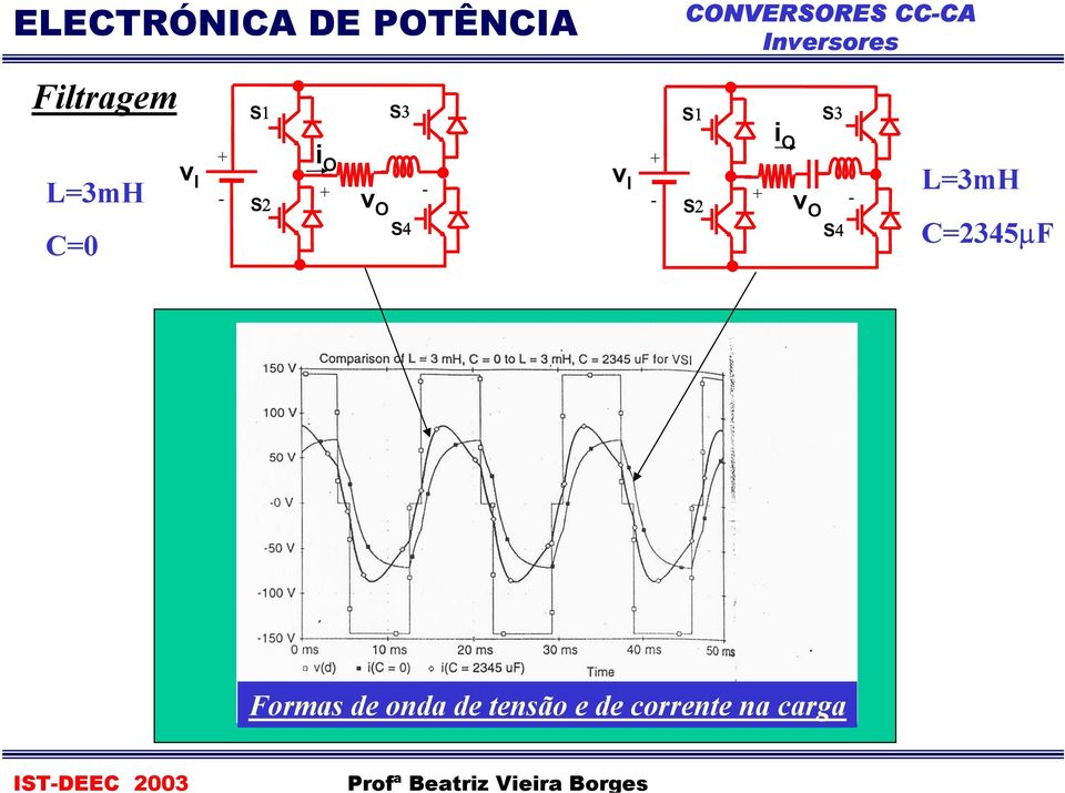 - v - S O L3mH C345µF Forms de