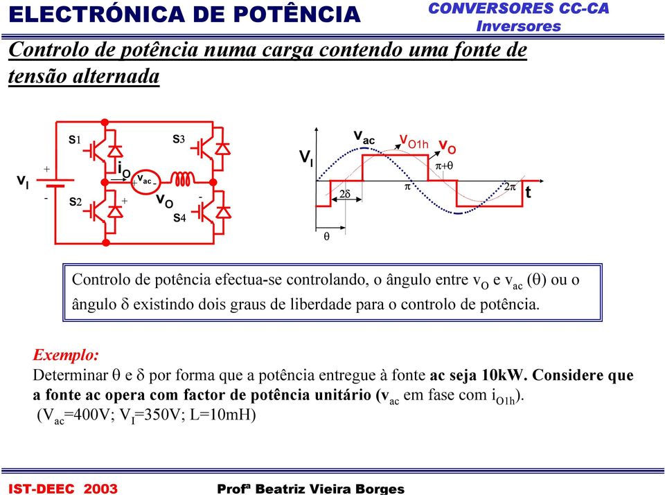 liberdde pr o corolo de poêci. Exemplo: Deermir θ e δ por form que poêci eregue à foe c sej 0kW.