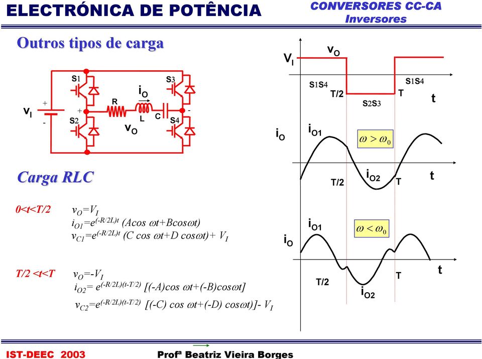 (-R/L) (C cos ωd cosω) V ω < ω 0 / << -V e (-R/L)(-/) [(-A)cos