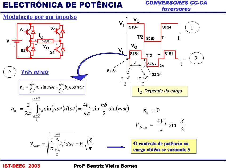 δ versores S / S S S S Depede d crg 4V δ vo si( ω) d( ω) si si( ω)
