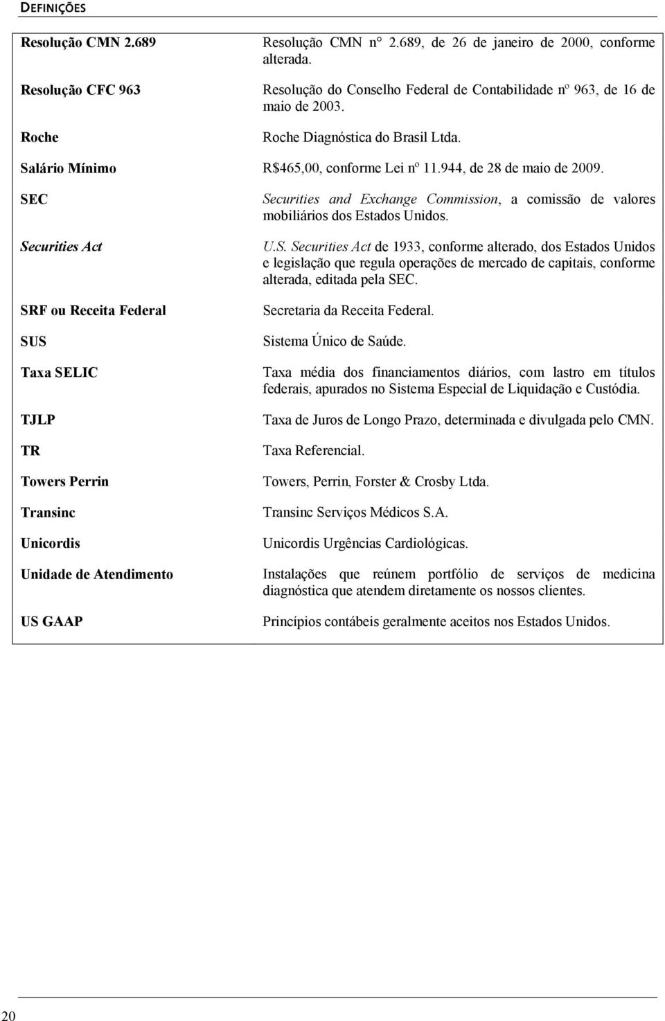 SEC Securities Act SRF ou Receita Federal SUS Taxa SELIC TJLP TR Towers Perrin Transinc Unicordis Unidade de Atendimento US GAAP Securities and Exchange Commission, a comissão de valores mobiliários