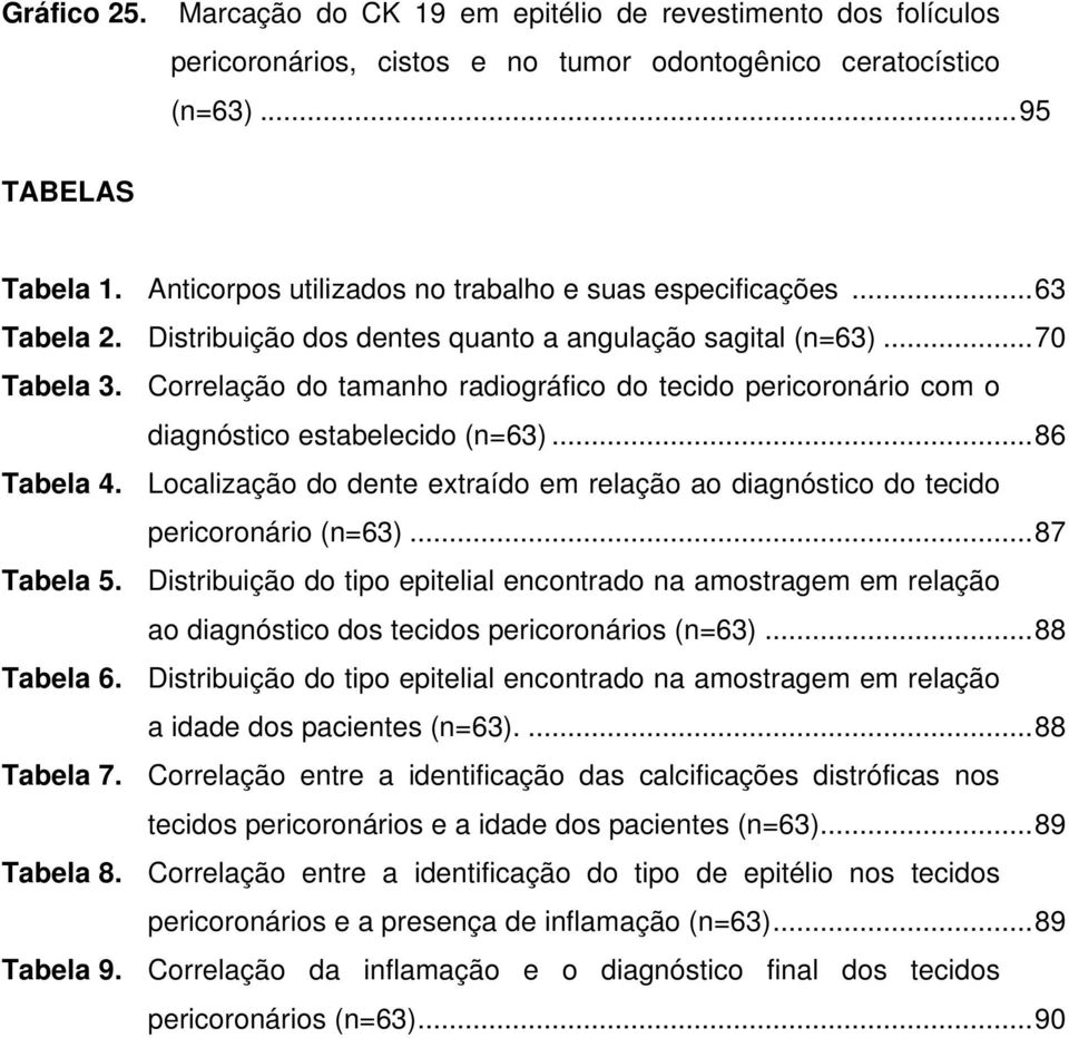 Correlação do tamanho radiográfico do tecido pericoronário com o diagnóstico estabelecido (n=63)...86 Tabela 4. Localização do dente extraído em relação ao diagnóstico do tecido pericoronário (n=63).