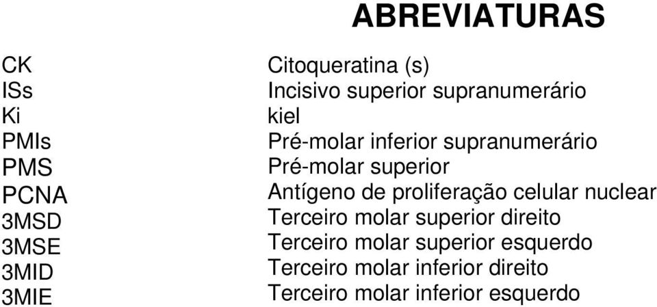 Antígeno de proliferação celular nuclear Terceiro molar superior direito Terceiro