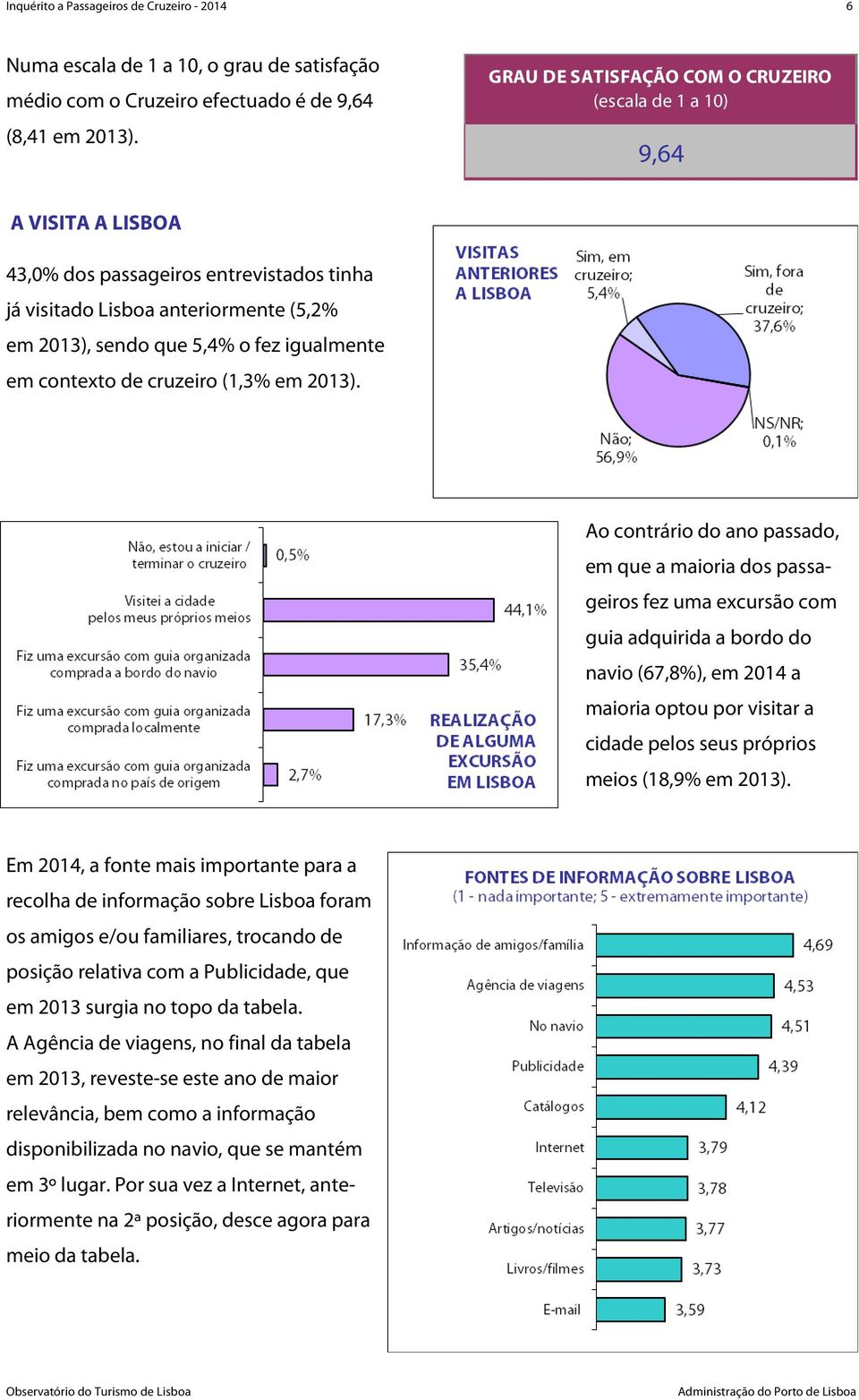 em contexto de cruzeiro (1,3% em 2013).