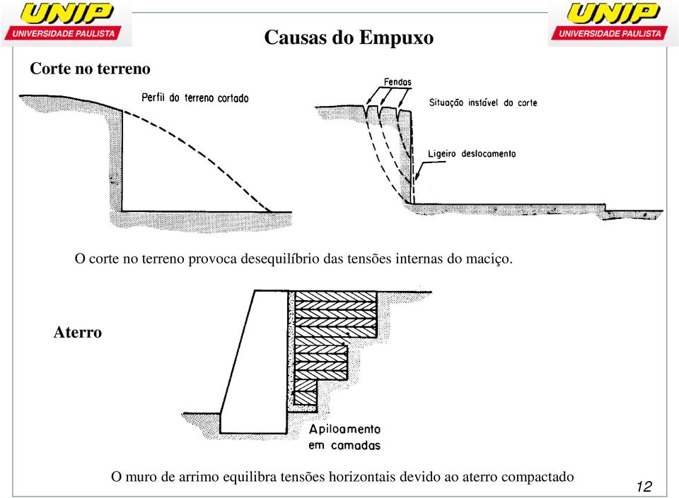 internas do maciço.