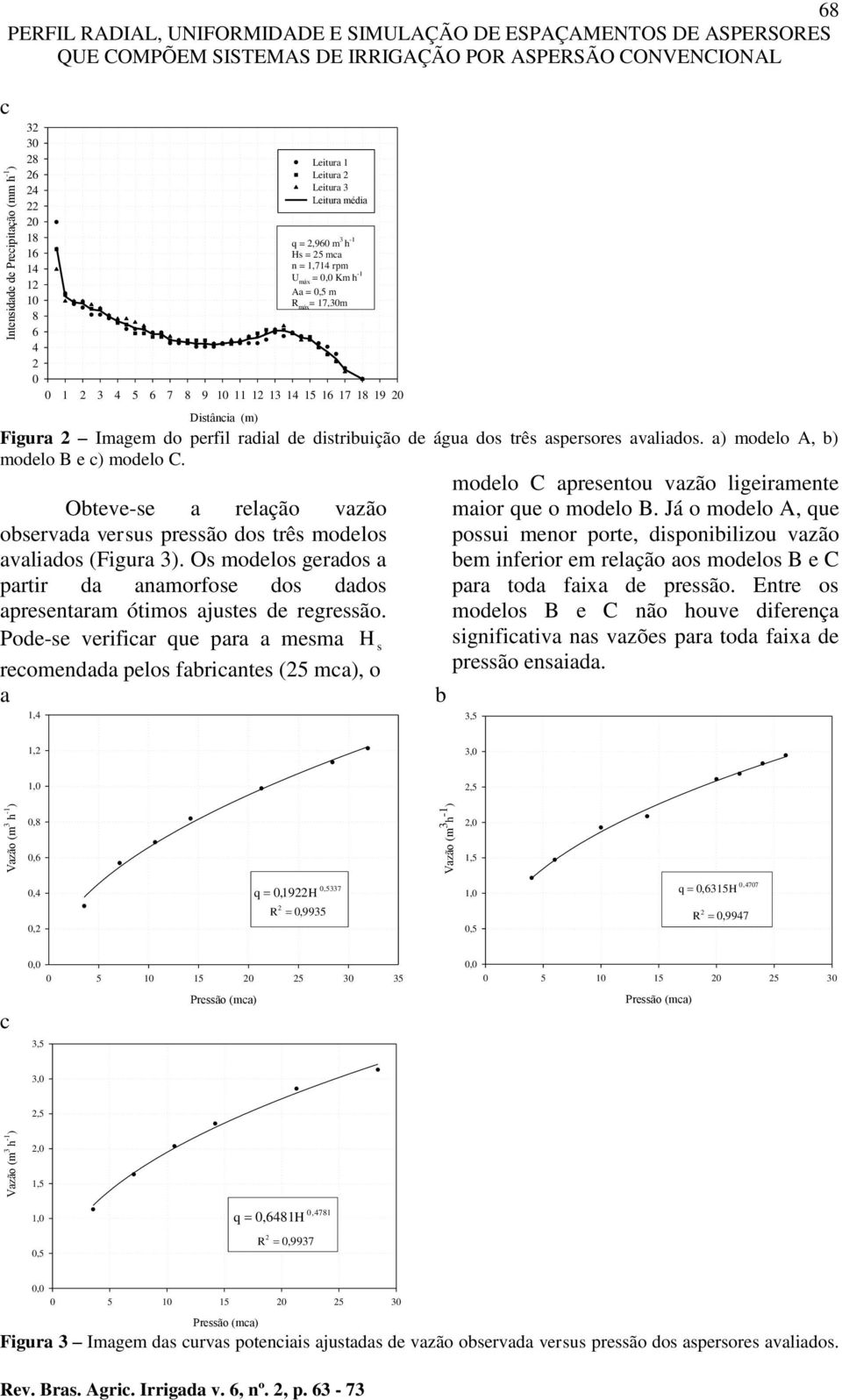 a) modelo A, b) modelo B e c) modelo C. Obteve-se a relação vazão observada versus pressão dos três modelos avaliados (Figura 3).