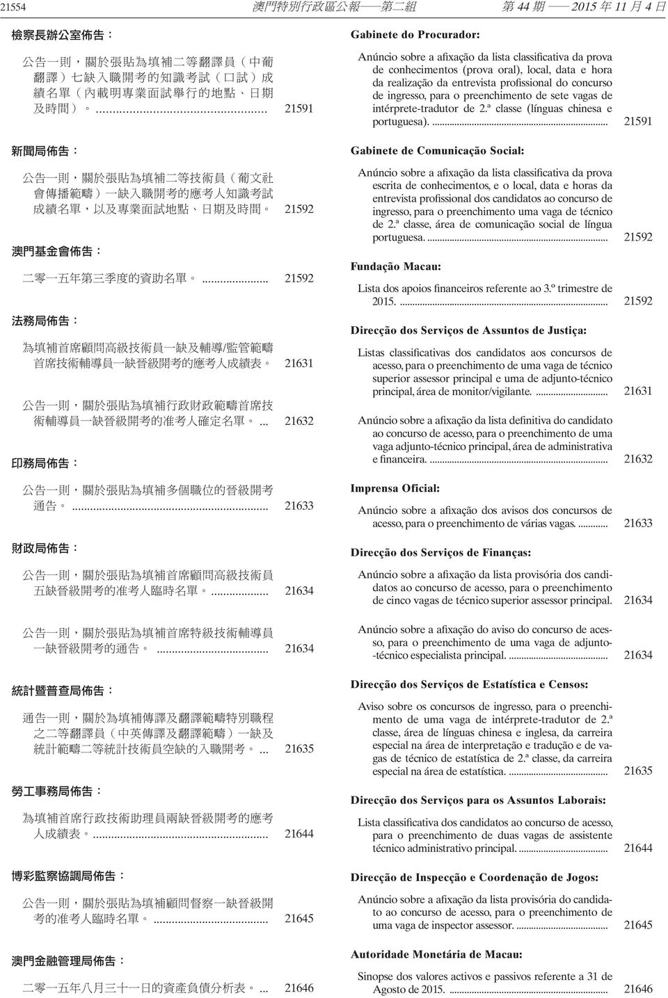 ingresso, para o preenchimento de sete vagas de intérprete-tradutor de 2.ª classe (línguas chinesa e portuguesa).