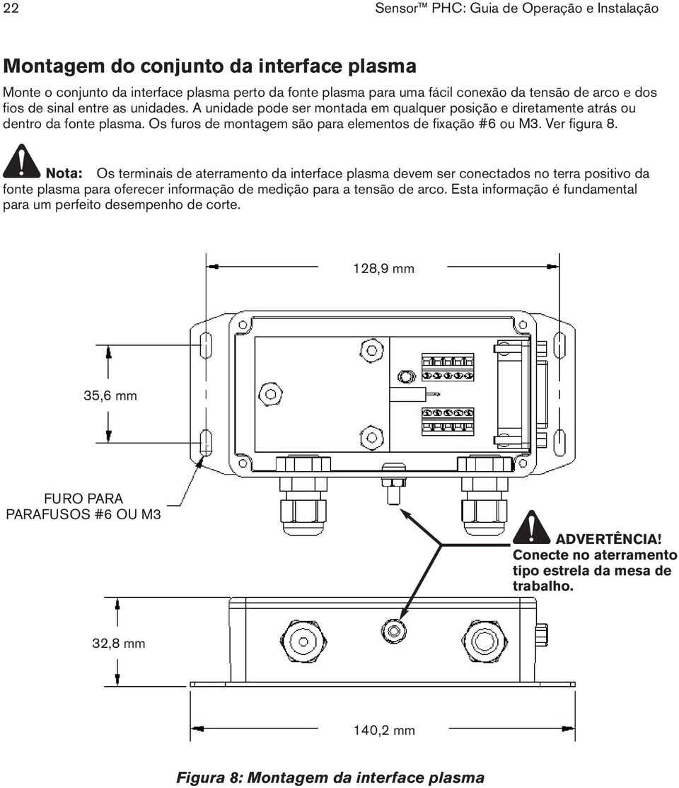 Nota: Os terminais de aterramento da interface plasma devem ser conectados no terra positivo da fonte plasma para oferecer informação de medição para a tensão de arco.