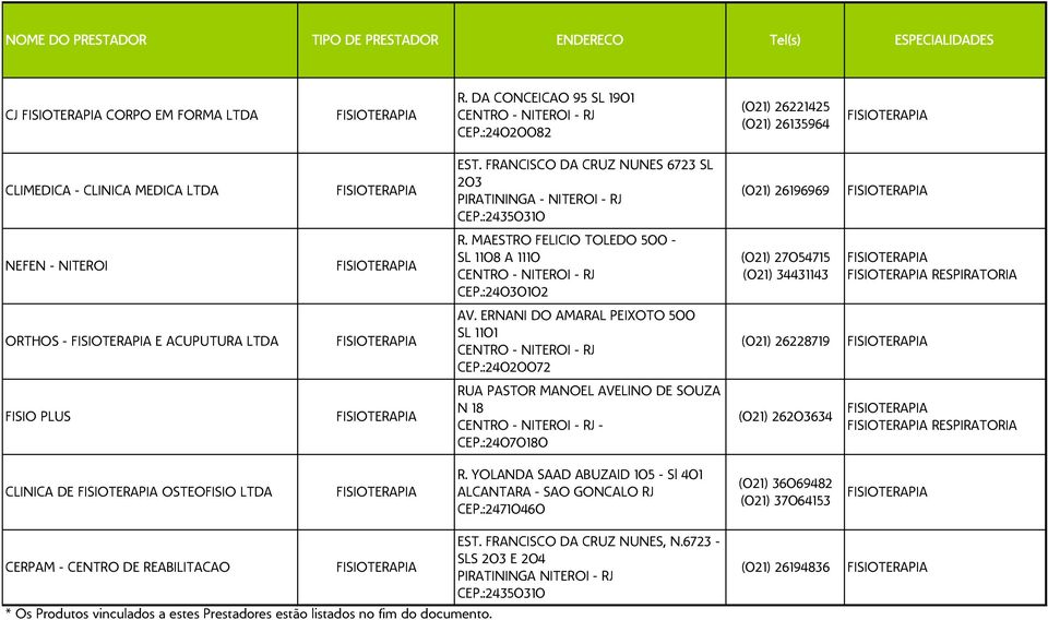 :24030102 (021) 27054715 (021) 34431143 RESPIRATORIA ORTHOS - E ACUPUTURA LTDA AV. ERNANI DO AMARAL PEIXOTO 500 SL 1101 CEP.