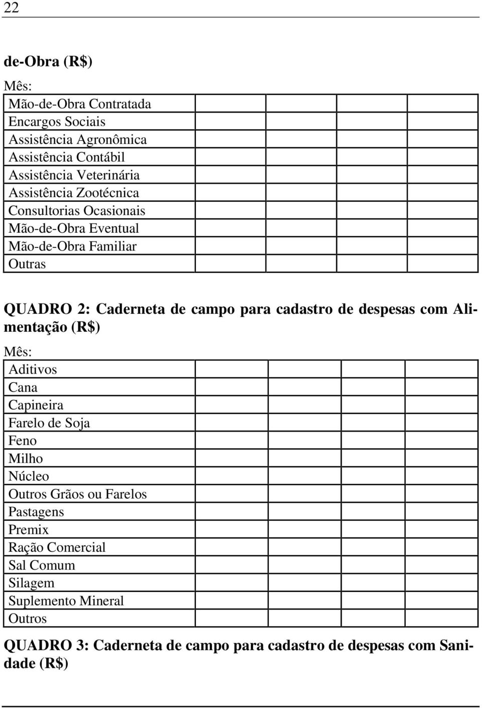 cadastro de despesas com Alimentação (R$) Mês: Aditivos Cana Capineira Farelo de Soja Feno Milho Núcleo Outros Grãos ou Farelos