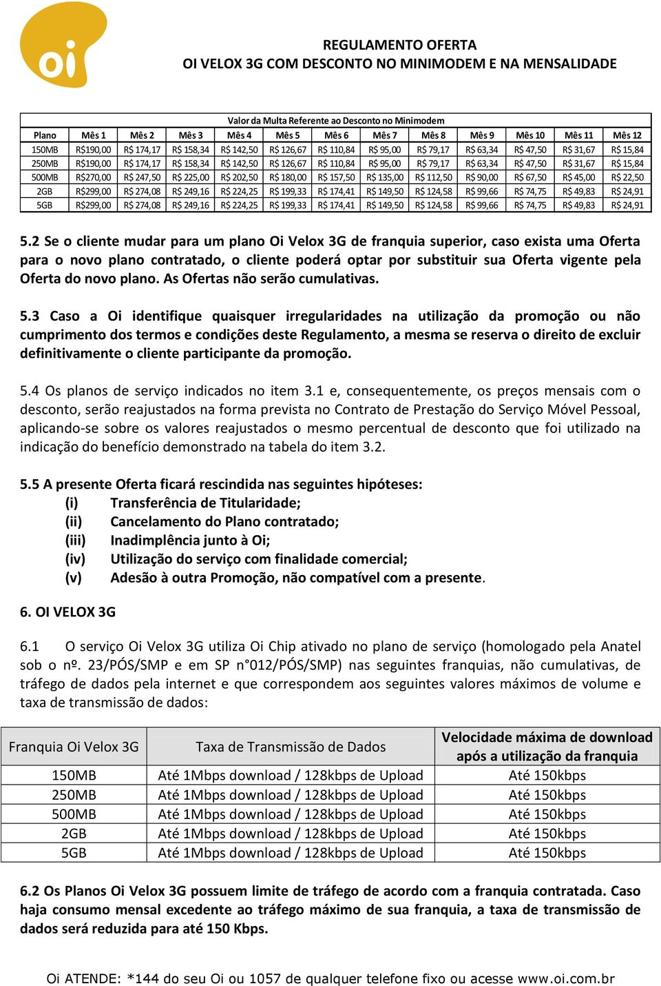 225,00 R$ 202,50 R$ 180,00 R$ 157,50 R$ 135,00 R$ 112,50 R$ 90,00 R$ 67,50 R$ 45,00 R$ 22,50 2GB R$299,00 R$ 274,08 R$ 249,16 R$ 224,25 R$ 199,33 R$ 174,41 R$ 149,50 R$ 124,58 R$ 99,66 R$ 74,75 R$