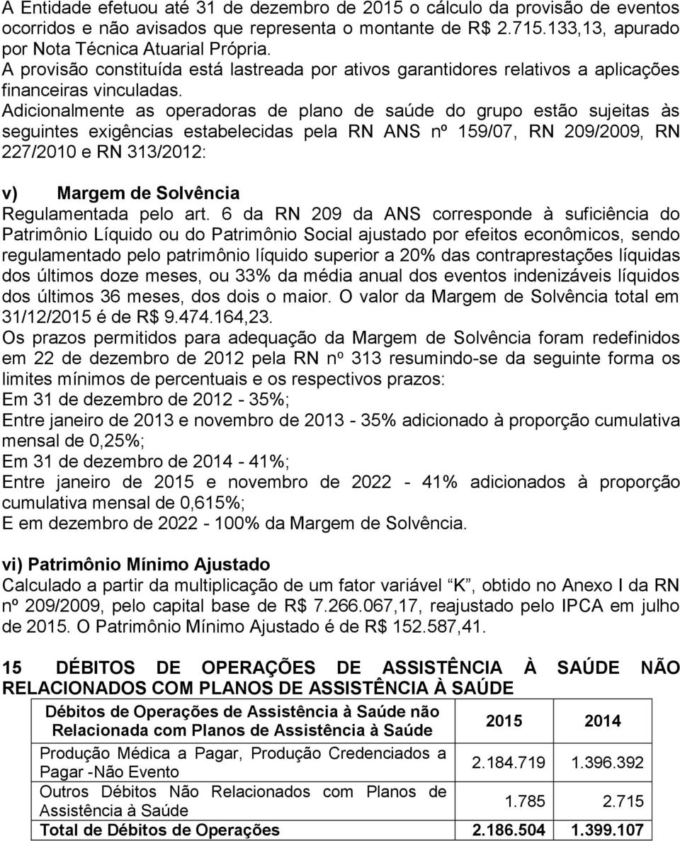 Adicionalmente as operadoras de plano de saúde do grupo estão sujeitas às seguintes exigências estabelecidas pela RN ANS nº 159/07, RN 209/2009, RN 227/2010 e RN 313/2012: v) Margem de Solvência