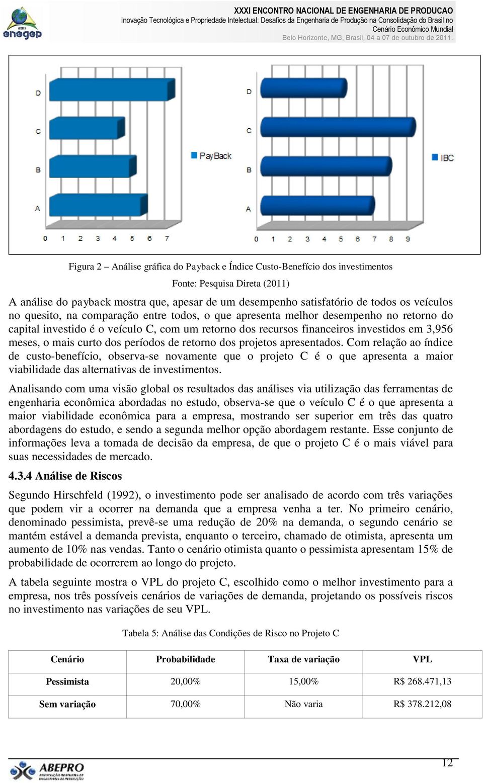 dos períodos de retorno dos projetos apresentados.