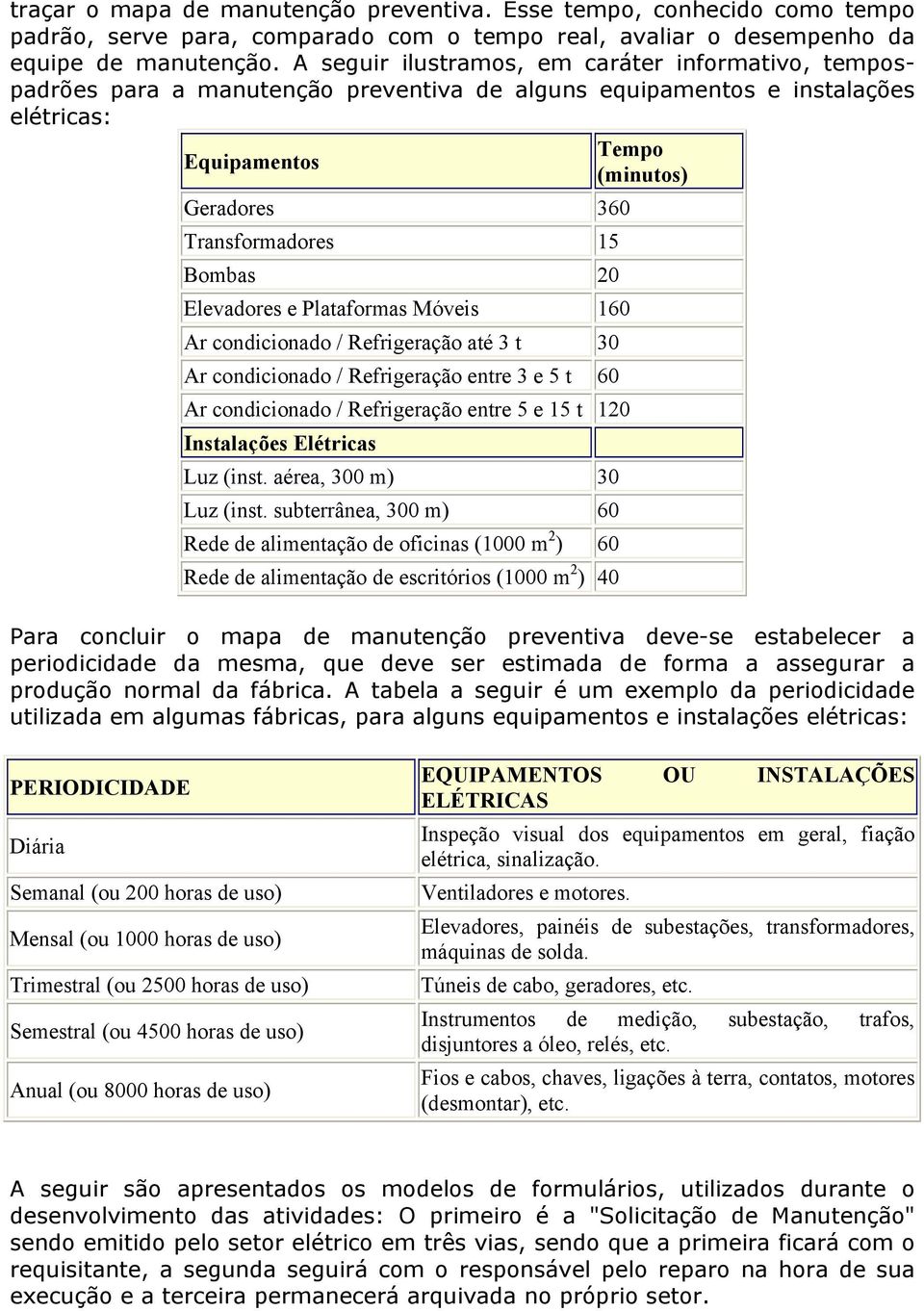 Elevadores e Plataformas Móveis 160 Ar condicionado / Refrigeração até 3 t 30 Ar condicionado / Refrigeração entre 3 e 5 t 60 Ar condicionado / Refrigeração entre 5 e 15 t 120 Instalações Elétricas