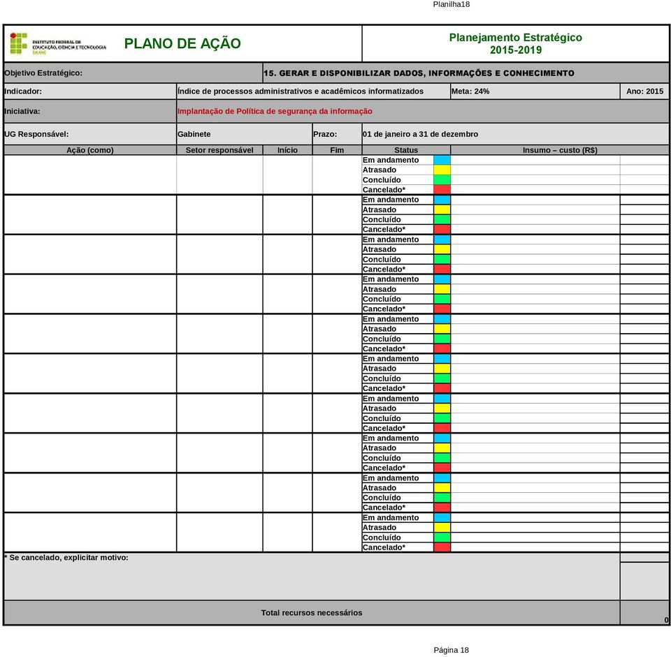 Índice de processos administrativos e acadêmicos informatizados Meta: