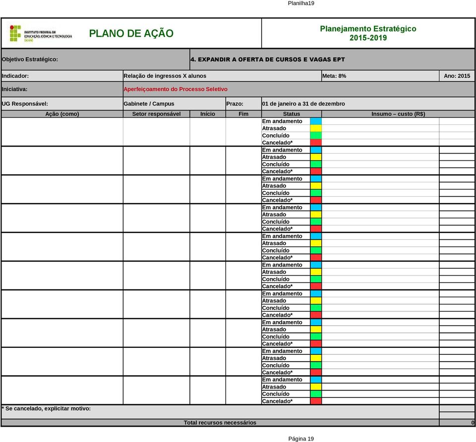 Relação de ingressos X alunos Meta: 8% Ano: 215