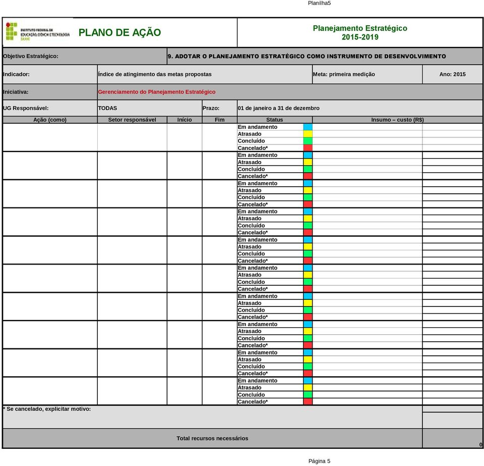 DESENVOLVIMENTO Indicador: Índice de atingimento das metas