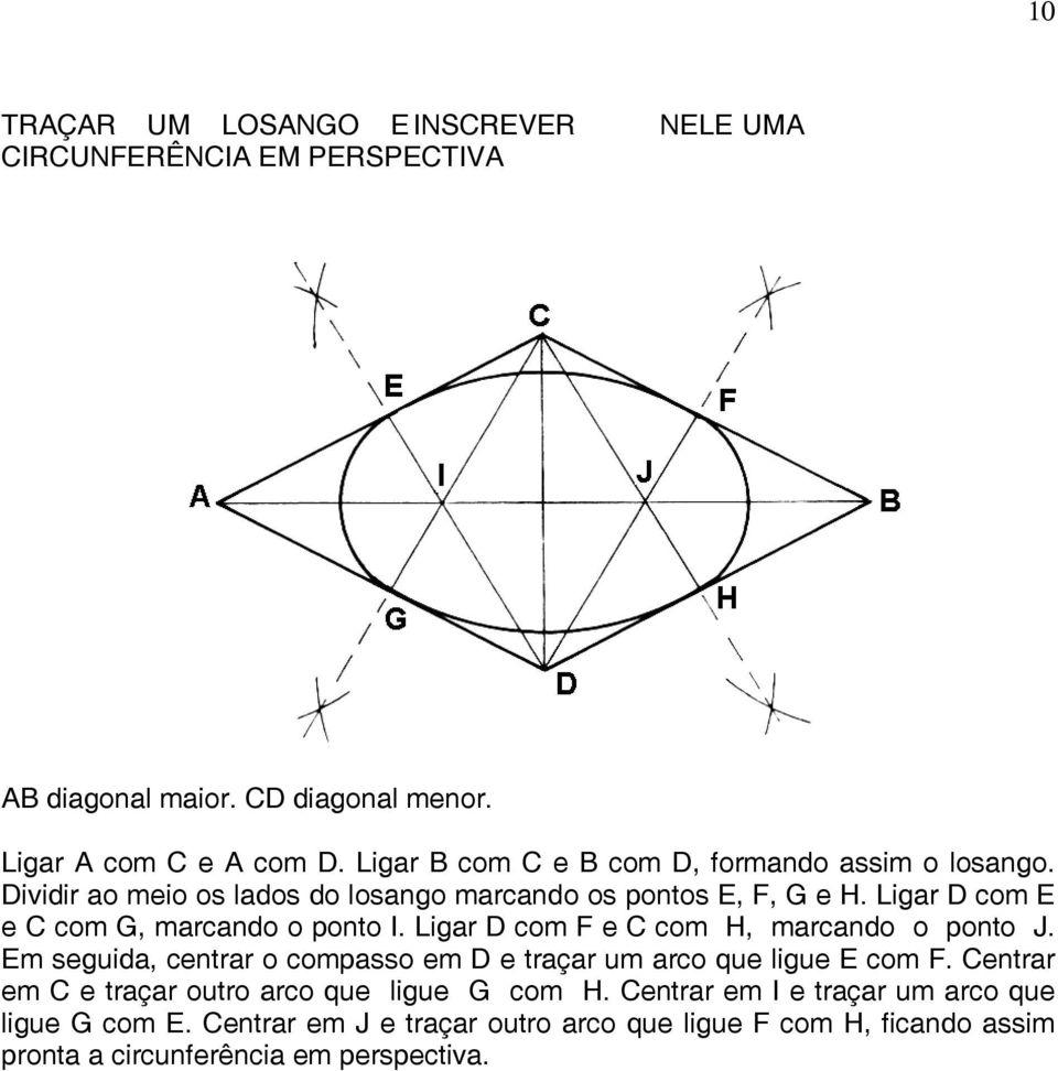 Ligar D com E e C com G, marcando o ponto I. Ligar D com F e C com H, marcando o ponto J.