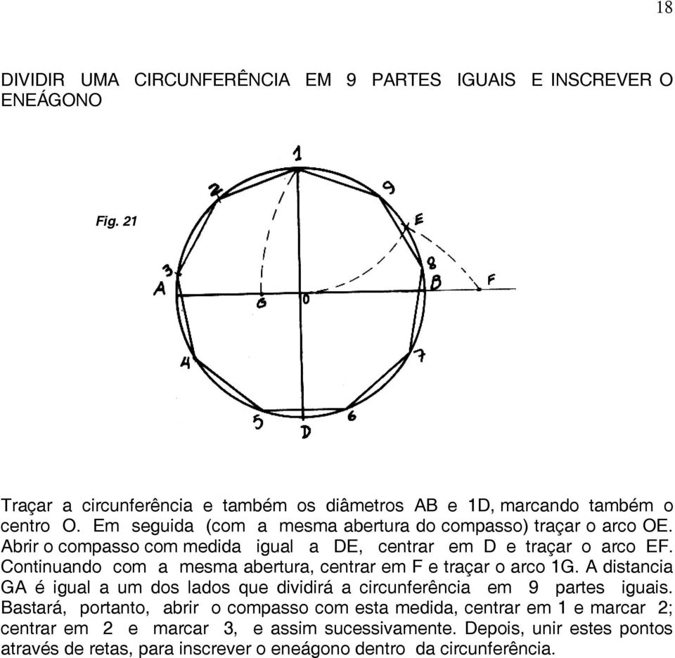 Continuando com a mesma abertura, centrar em F e traçar o arco 1G. A distancia GA é igual a um dos lados que dividirá a circunferência em 9 partes iguais.