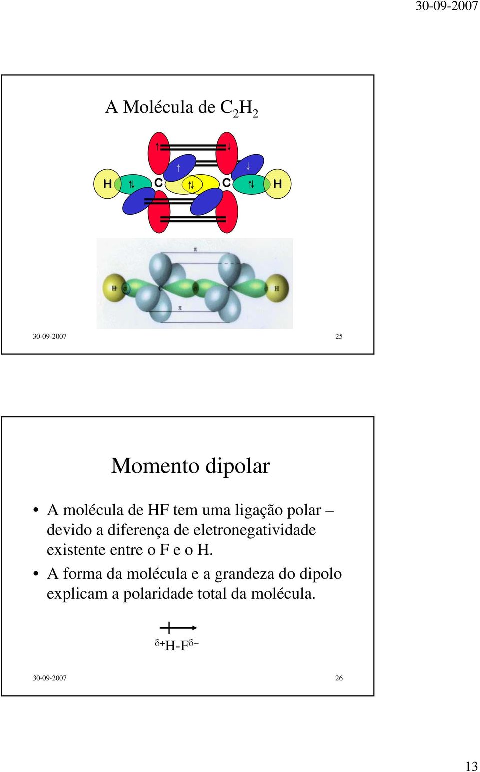 eletronegatividade existente entre o F e o.