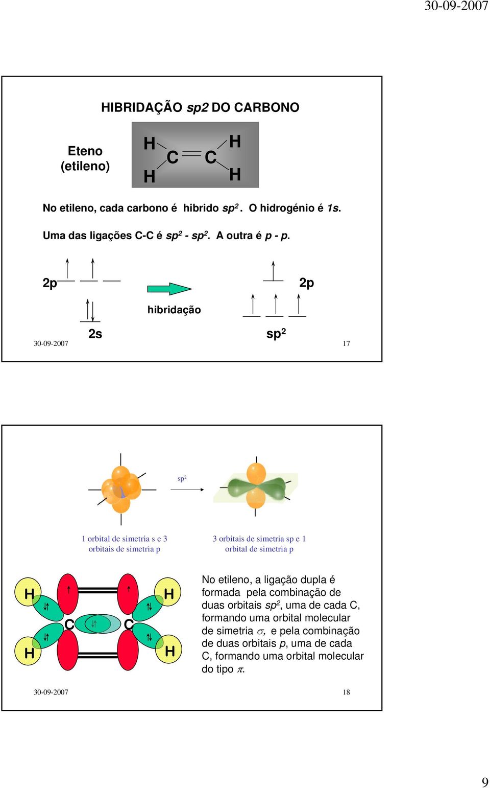 2p 2p 2s hibridação sp 2 30-09-2007 17 sp 2 1 orbital de simetria s e 3 orbitais de simetria p 3 orbitais de simetria sp e 1 orbital de