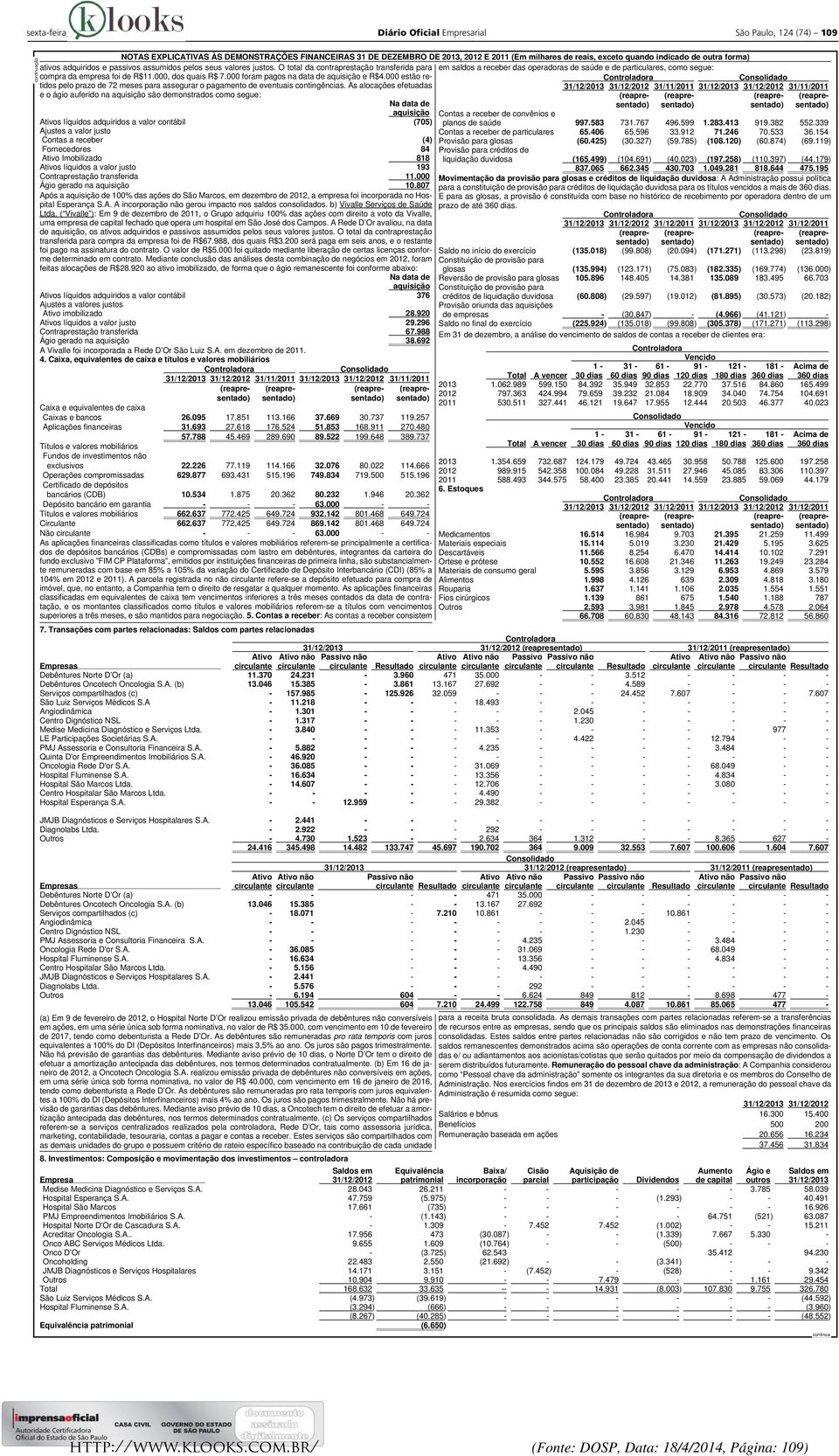 737 Títulos e valores mobiliários Fundos de investimentos não exclusivos 22.226 77.119 114.166 32.076 80.022 114.666 Operações compromissadas 629.877 693.431 515.196 749.834 719.500 515.