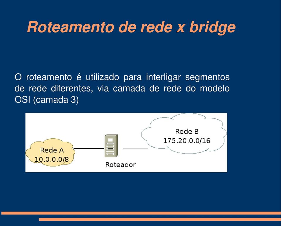 interligar segmentos de rede