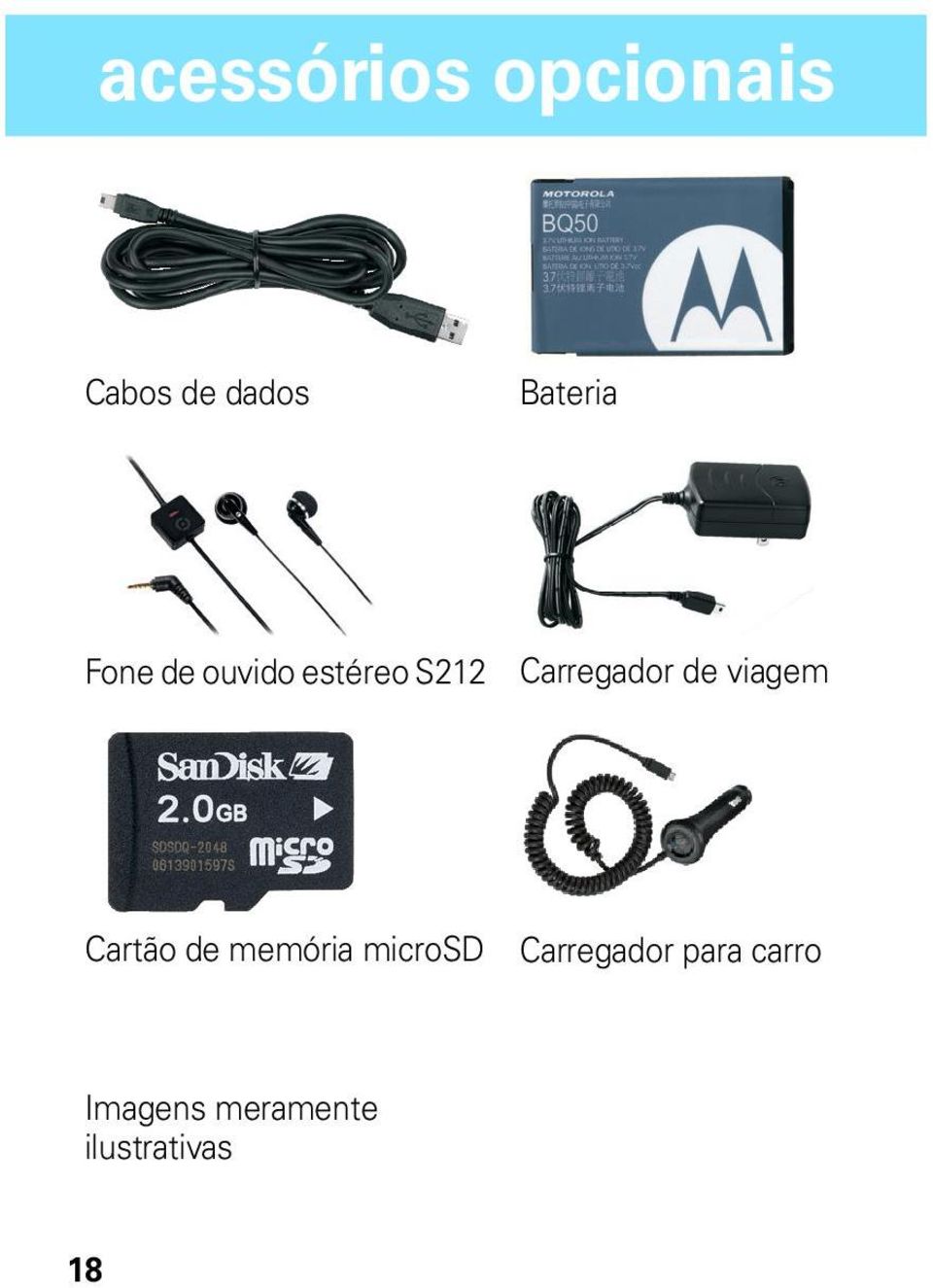 Carregador de viagem Cartão de memória microsd