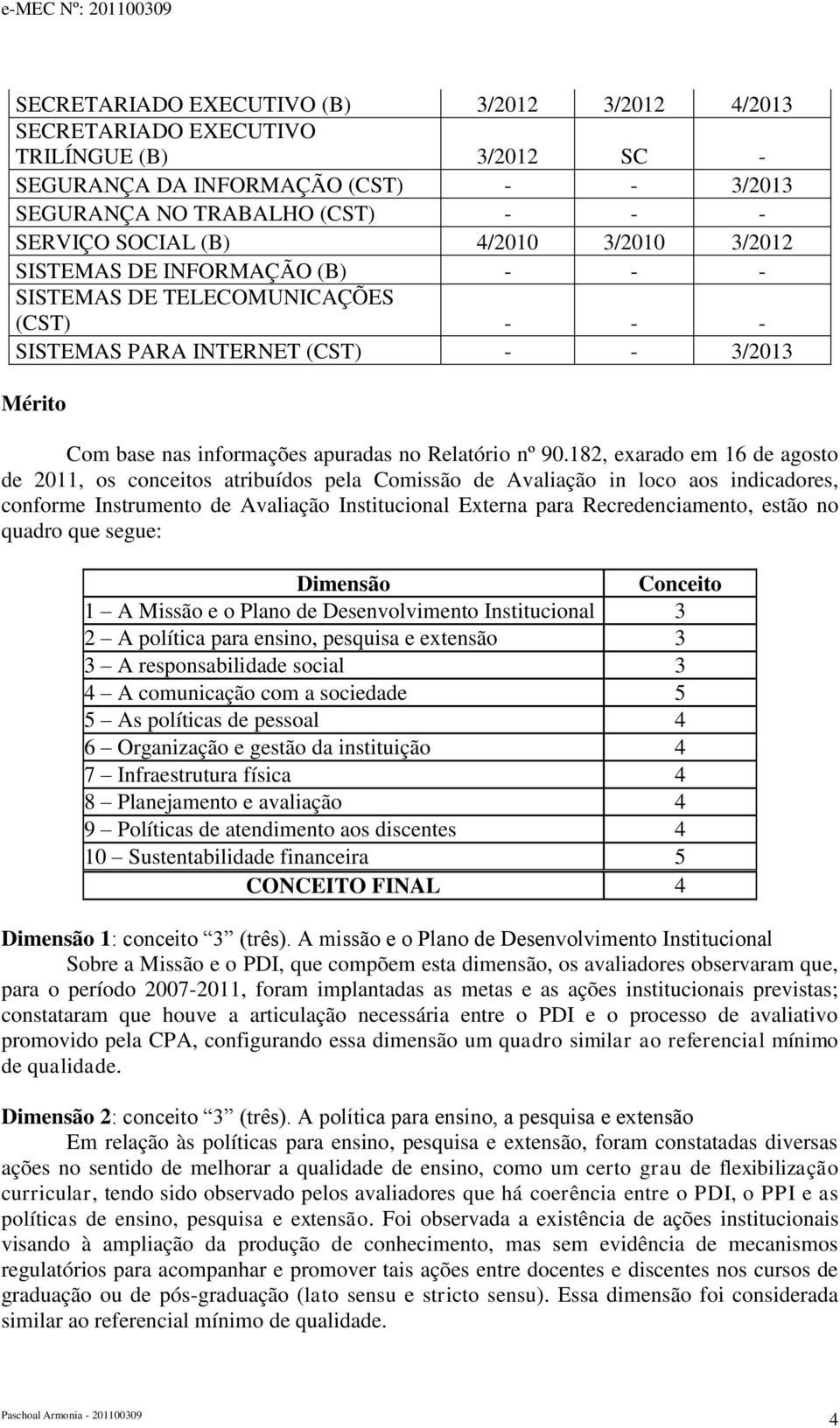 182, exarado em 16 de agosto de 2011, os conceitos atribuídos pela Comissão de Avaliação in loco aos indicadores, conforme Instrumento de Avaliação Institucional Externa para Recredenciamento, estão